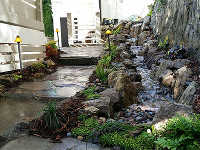 Backyard Water Features, Los Angeles, CA
